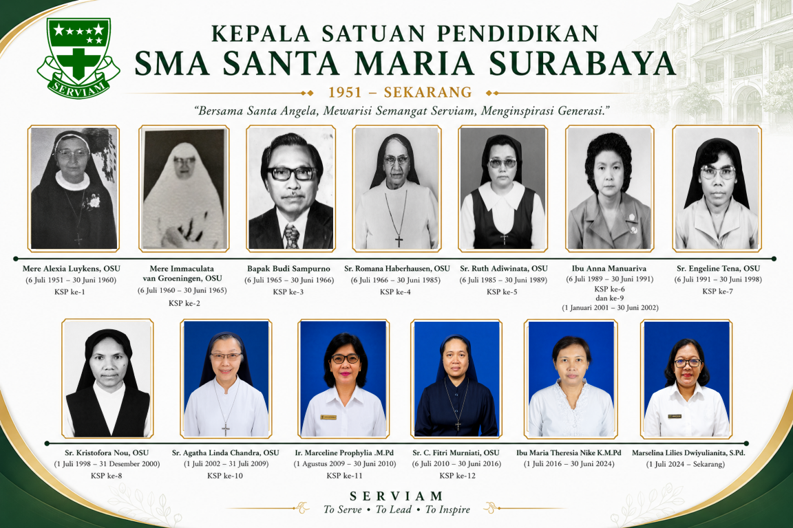 Jejak para kepala sekolah dan pendidik yang mengiringi perjalanan SMA Santa Maria Surabaya